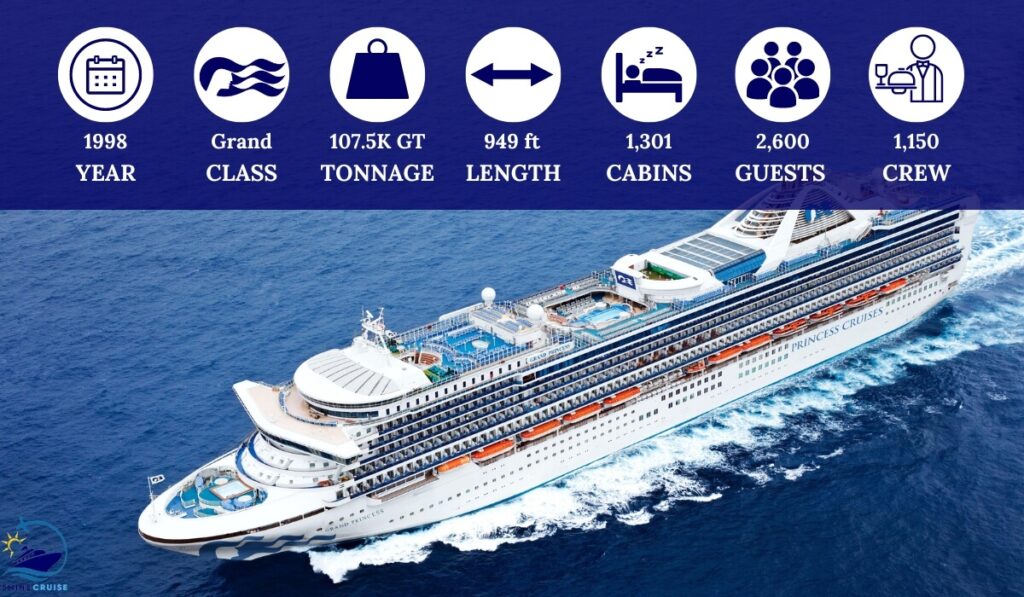 list of princess cruise ships by age
princess ships by age 
princess cruise ships newest to oldest
princess cruises ships by age
princess ships newest to oldest
newest princess cruise ship
newest princess ship
new princess cruise ship