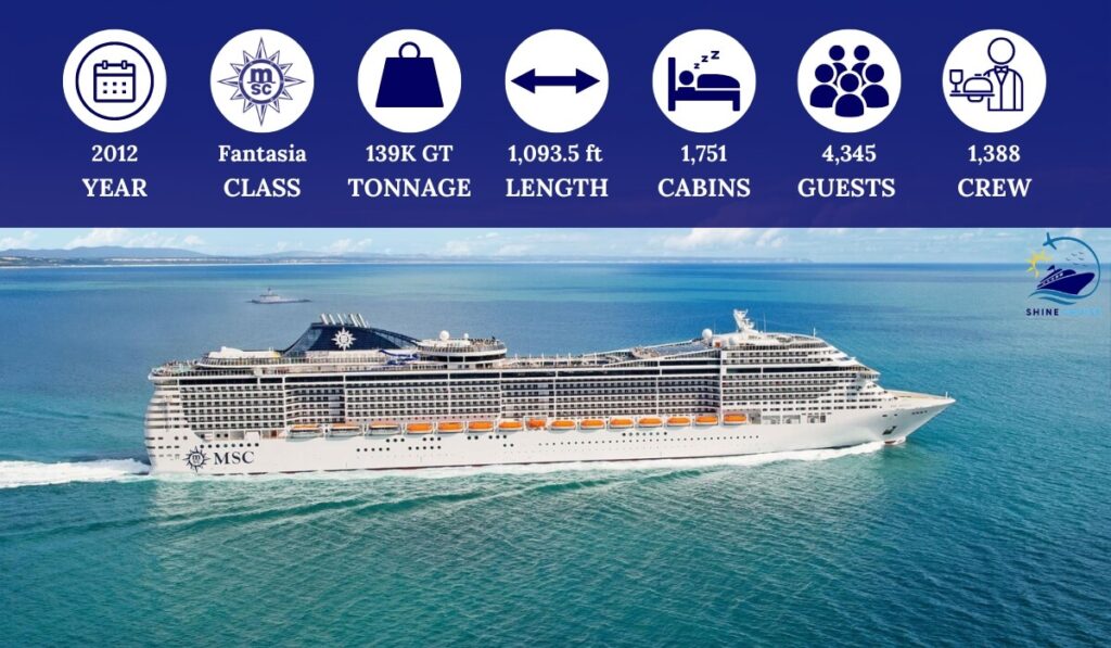 msc ships by size
msc cruise ships by size
msc largest cruise ship
msc biggest ship
largest msc cruise ship
msc ships by age and size
msc cruise ships by size chart