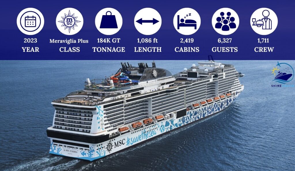 msc ships by size
msc cruise ships by size
msc largest cruise ship
msc biggest ship
largest msc cruise ship
msc ships by age and size
msc cruise ships by size chart