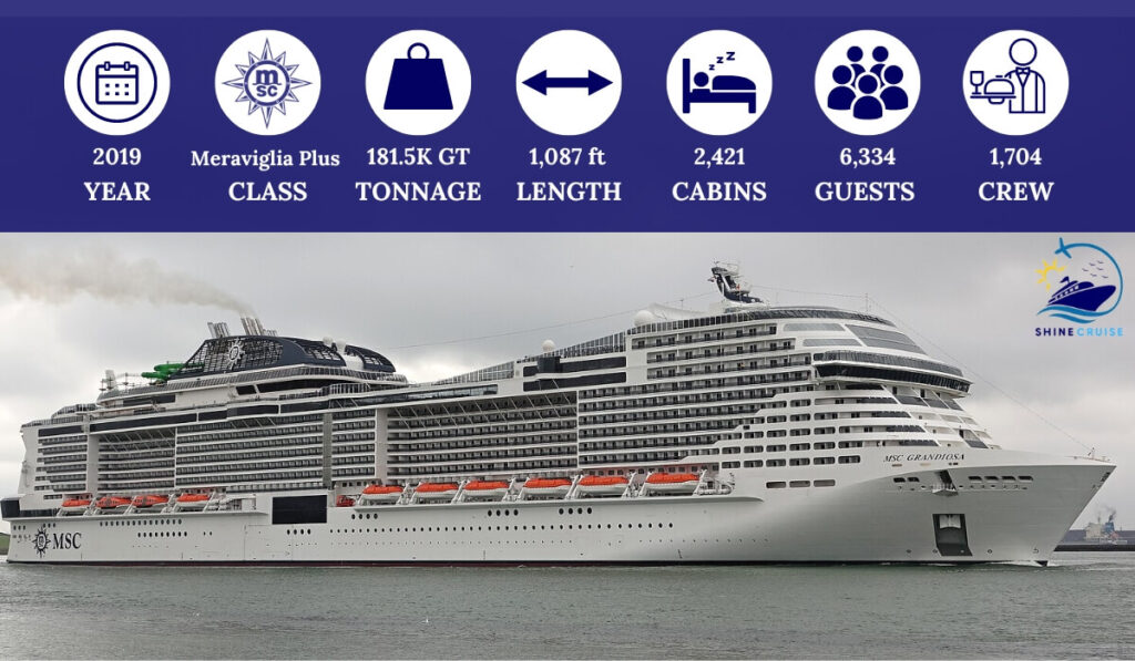 msc ships by size
msc cruise ships by size
msc largest cruise ship
msc biggest ship
largest msc cruise ship
msc ships by age and size
msc cruise ships by size chart