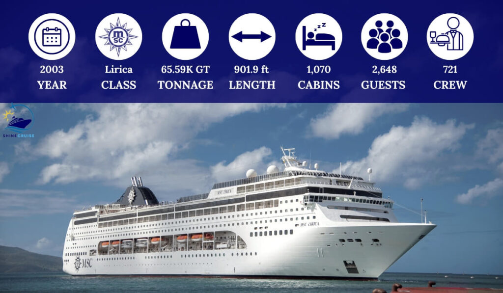 msc ships by size
msc cruise ships by size
msc largest cruise ship
msc biggest ship
largest msc cruise ship
msc ships by age and size
msc cruise ships by size chart