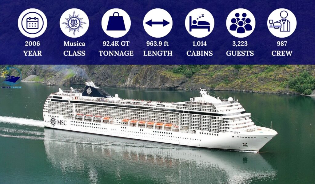 msc ships by size
msc cruise ships by size
msc largest cruise ship
msc biggest ship
largest msc cruise ship
msc ships by age and size
msc cruise ships by size chart