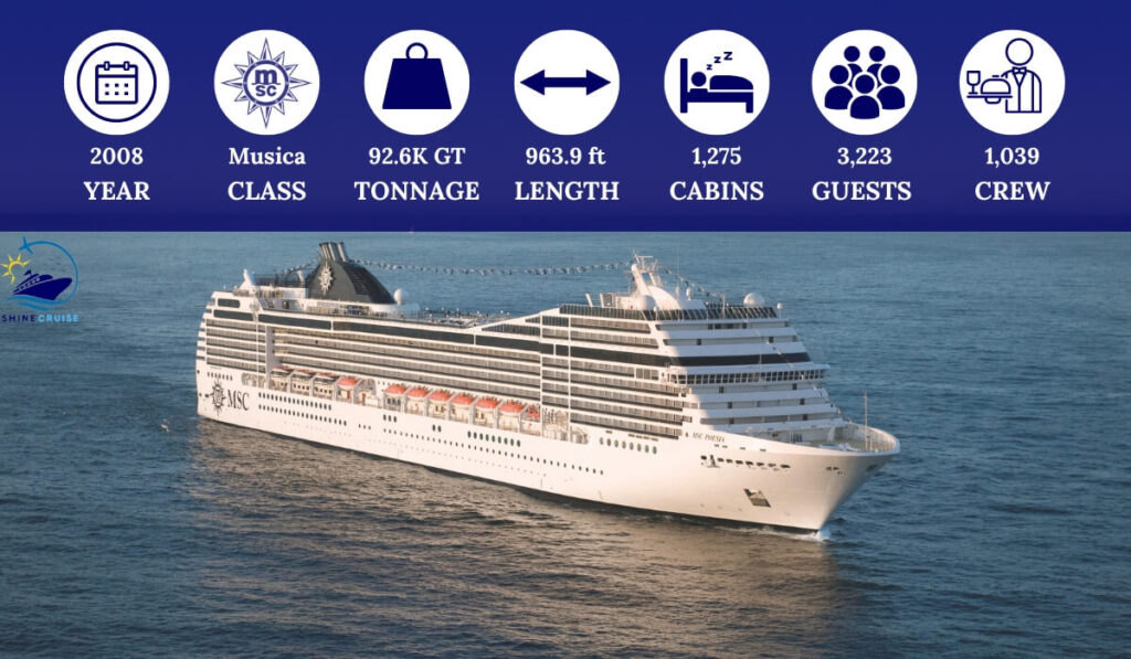 msc ships by size
msc cruise ships by size
msc largest cruise ship
msc biggest ship
largest msc cruise ship
msc ships by age and size
msc cruise ships by size chart