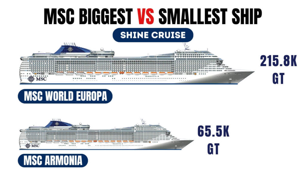 msc ships by size
msc cruise ships by size
msc largest cruise ship
msc biggest ship
largest msc cruise ship
msc ships by age and size
msc cruise ships by size chart