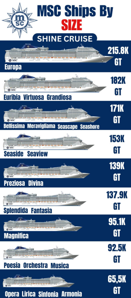 msc ships by size
msc cruise ships by size
msc largest cruise ship
msc biggest ship
largest msc cruise ship
msc ships by age and size
msc cruise ships by size chart