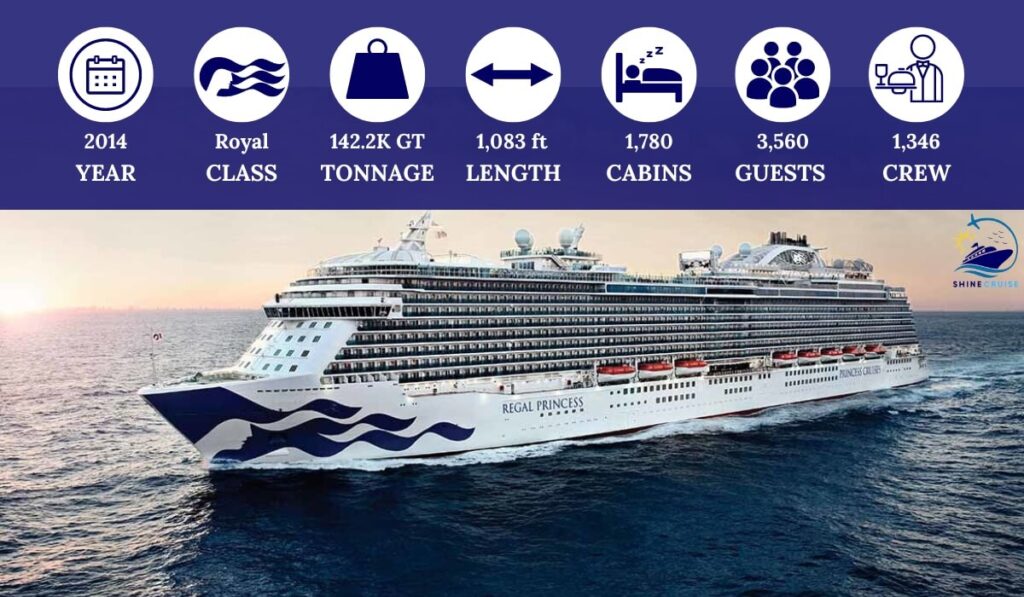 list of princess cruise ships by age
princess ships by age 
princess cruise ships newest to oldest
princess cruises ships by age
princess ships newest to oldest
newest princess cruise ship
newest princess ship
new princess cruise ship