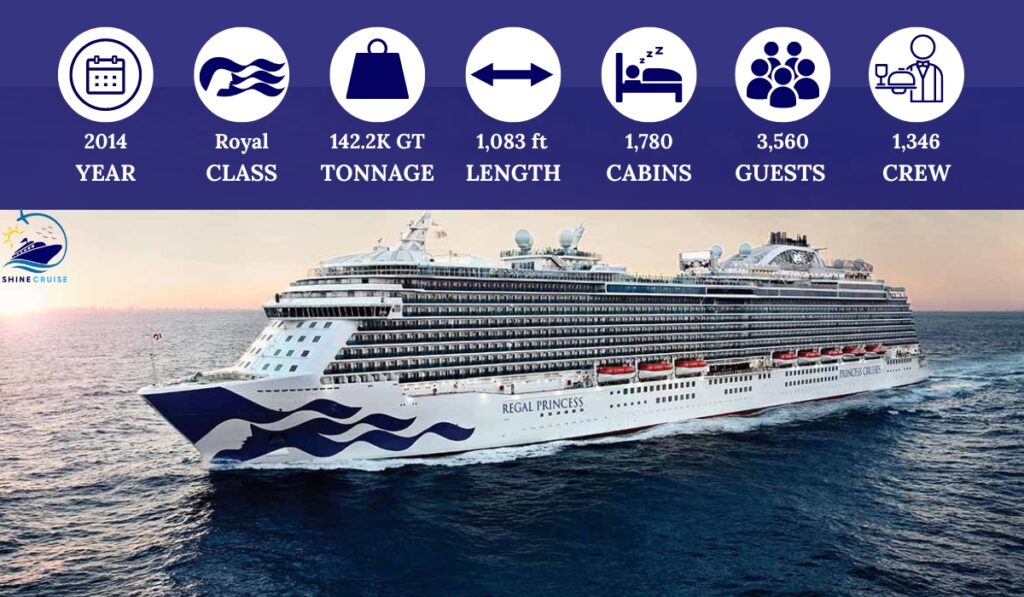 list of Princess Cruise Ships by Size
list of princess ships by size
largest princess cruise ship
smallest princess cruise ship
princess cruise ships ranked
princess ships by size and age
princess cruise ships by size and age