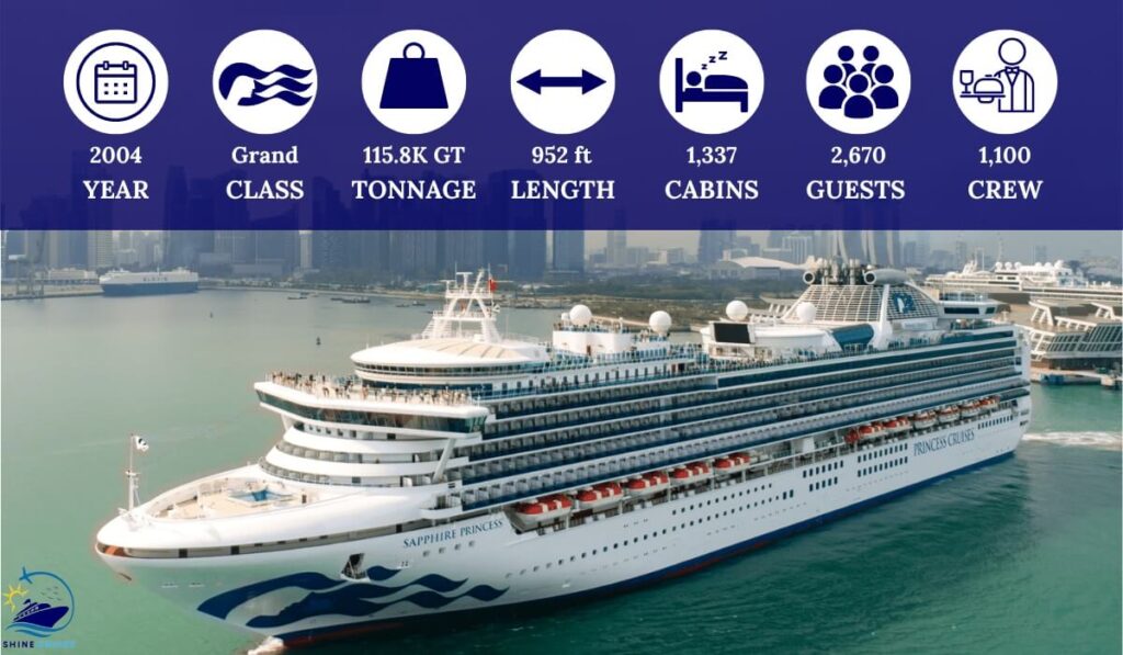 list of princess cruise ships by age
princess ships by age 
princess cruise ships newest to oldest
princess cruises ships by age
princess ships newest to oldest
newest princess cruise ship
newest princess ship
new princess cruise ship