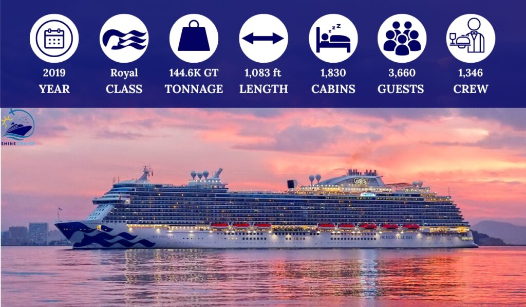 list of Princess Cruise Ships by Size
list of princess ships by size
largest princess cruise ship
smallest princess cruise ship
princess cruise ships ranked
princess ships by size and age
princess cruise ships by size and age