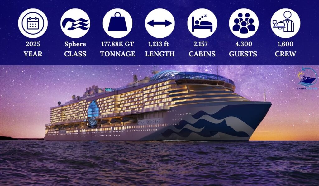 list of princess cruise ships by age
princess ships by age 
princess cruise ships newest to oldest
princess cruises ships by age
princess ships newest to oldest
newest princess cruise ship
newest princess ship
new princess cruise ship