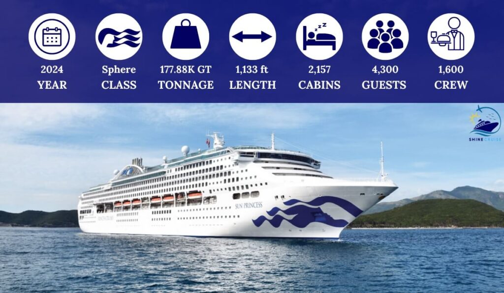 list of princess cruise ships by age
princess ships by age 
princess cruise ships newest to oldest
princess cruises ships by age
princess ships newest to oldest
newest princess cruise ship
newest princess ship
new princess cruise ship