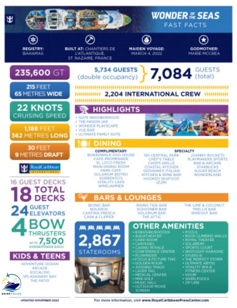 royal caribbean wonder of the seas size comparison
royal caribbean wonder of the seas capacity
wonder of the seas height
wonder of the seas gross tonnage