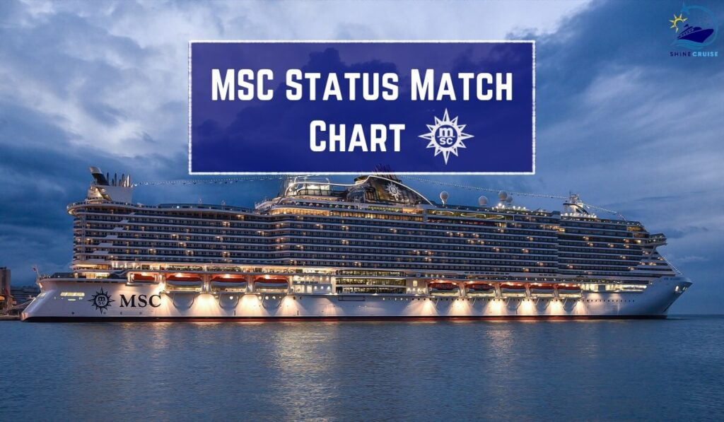 MSC Status Match Chart 2025 (MSC Status Match Program)