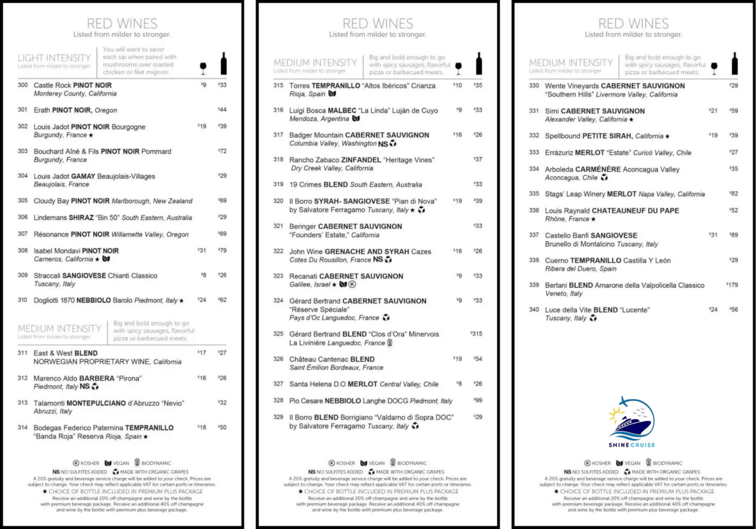 NCL Drink Menu 2025 with Bar Prices for All Norwegian Ships