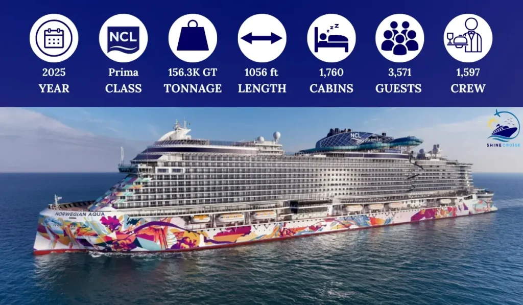 Norwegian Aqua
norwegian cruise ships by size and age