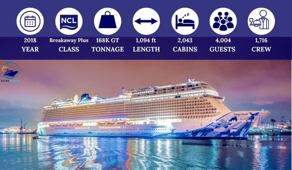 list of norwegian ships by age and size
list of ncl ships by age
ncl ships newest to oldest
list of norwegian cruise line ships by age
norwegian cruise line ships newest to oldest
ncl cruise ships newest to oldest
ncl cruise ships by year