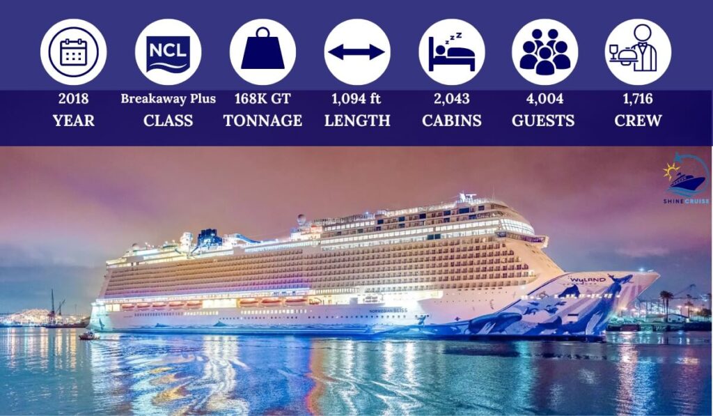 norwegian largest ship
biggest ncl ship
list of  ncl ships by size
list of norwegian ships by size
ncl ships by size and age
ncl ships by size 2024
norwegian ships by size 2024