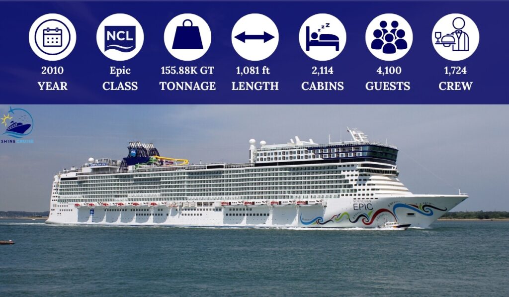 norwegian largest ship
biggest ncl ship
list of  ncl ships by size
list of norwegian ships by size
ncl ships by size and age
ncl ships by size 2025
norwegian ships by size 2025