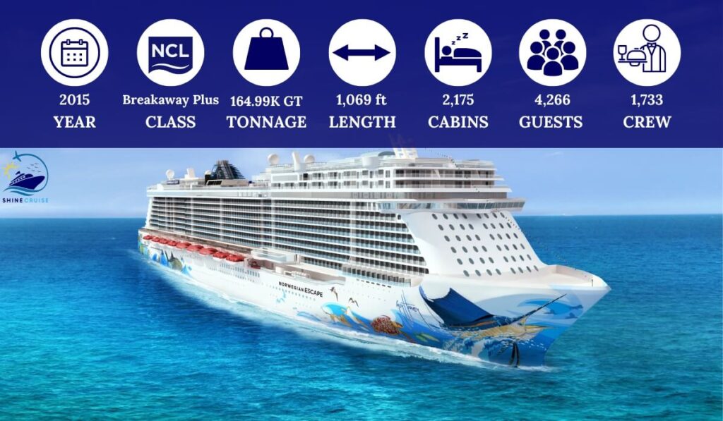 list of norwegian ships by age and size
list of ncl ships by age
ncl ships newest to oldest
list of norwegian cruise line ships by age
norwegian cruise line ships newest to oldest
ncl cruise ships newest to oldest
ncl cruise ships by year