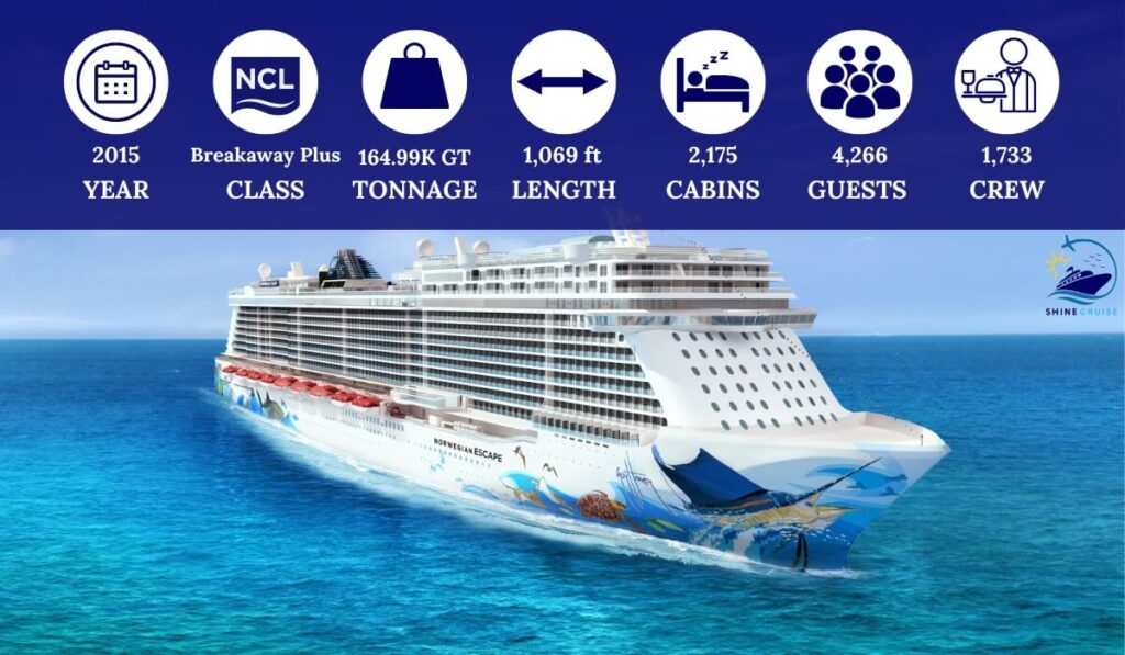 list of  ncl ships by size and age
list of norwegian ships by size and age
norwegian cruise ships by size and age
norwegian cruise line ships by size and age
norwegian ship sizes
biggest norwegian cruise ship
largest norwegian cruise ship