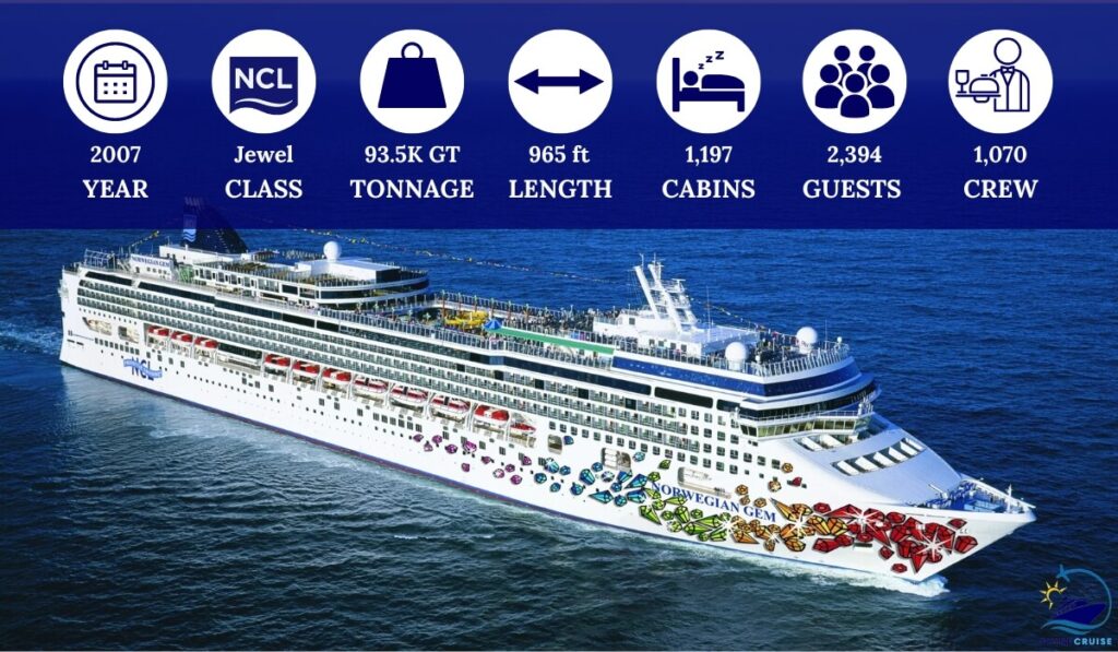 norwegian largest ship
biggest ncl ship
list of  ncl ships by size
list of norwegian ships by size
ncl ships by size and age
ncl ships by size 2025
norwegian ships by size 2025