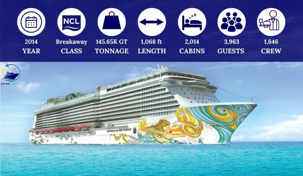 list of norwegian ships by age and size
list of ncl ships by age
ncl ships newest to oldest
list of norwegian cruise line ships by age
norwegian cruise line ships newest to oldest
ncl cruise ships newest to oldest
ncl cruise ships by year