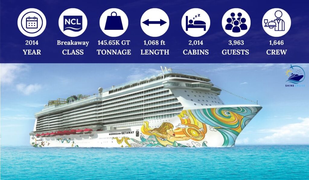 list of  ncl ships by size and age
list of norwegian ships by size and age
norwegian cruise ships by size and age
norwegian cruise line ships by size and age
norwegian ship sizes
biggest norwegian cruise ship
largest norwegian cruise ship