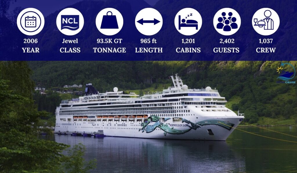 list of norwegian ships by age and size
list of ncl ships by age
ncl ships newest to oldest
list of norwegian cruise line ships by age
norwegian cruise line ships newest to oldest
ncl cruise ships newest to oldest
ncl cruise ships by year