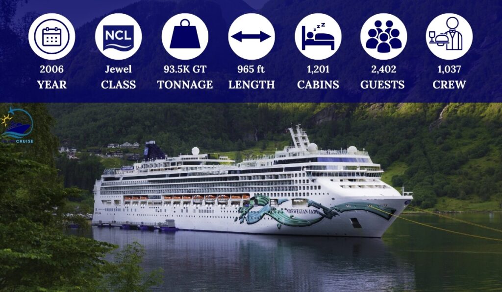 list of  ncl ships by size and age
list of norwegian ships by size and age
norwegian cruise ships by size and age
norwegian cruise line ships by size and age
norwegian ship sizes
biggest norwegian cruise ship
largest norwegian cruise ship