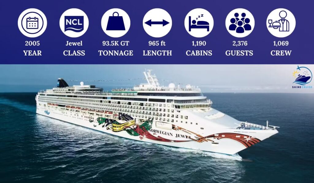 list of norwegian ships by age and size
list of ncl ships by age
ncl ships newest to oldest
list of norwegian cruise line ships by age
norwegian cruise line ships newest to oldest
ncl cruise ships newest to oldest
ncl cruise ships by year