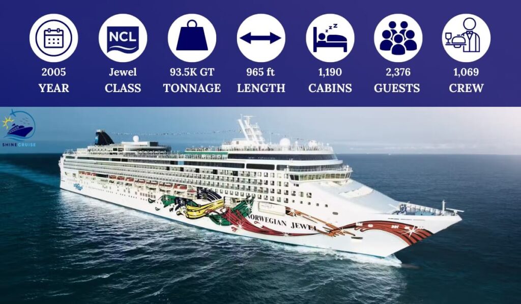 norwegian largest ship
biggest ncl ship
list of  ncl ships by size
list of norwegian ships by size
ncl ships by size and age
ncl ships by size 2024
norwegian ships by size 2024