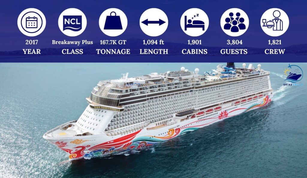 list of  ncl ships by size and age
list of norwegian ships by size and age
norwegian cruise ships by size and age
norwegian cruise line ships by size and age
norwegian ship sizes
biggest norwegian cruise ship
largest norwegian cruise ship