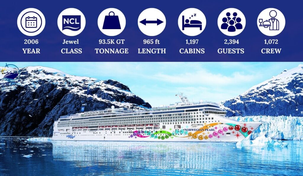 list of  ncl ships by size and age
list of norwegian ships by size and age
norwegian cruise ships by size and age
norwegian cruise line ships by size and age
norwegian ship sizes
biggest norwegian cruise ship
largest norwegian cruise ship