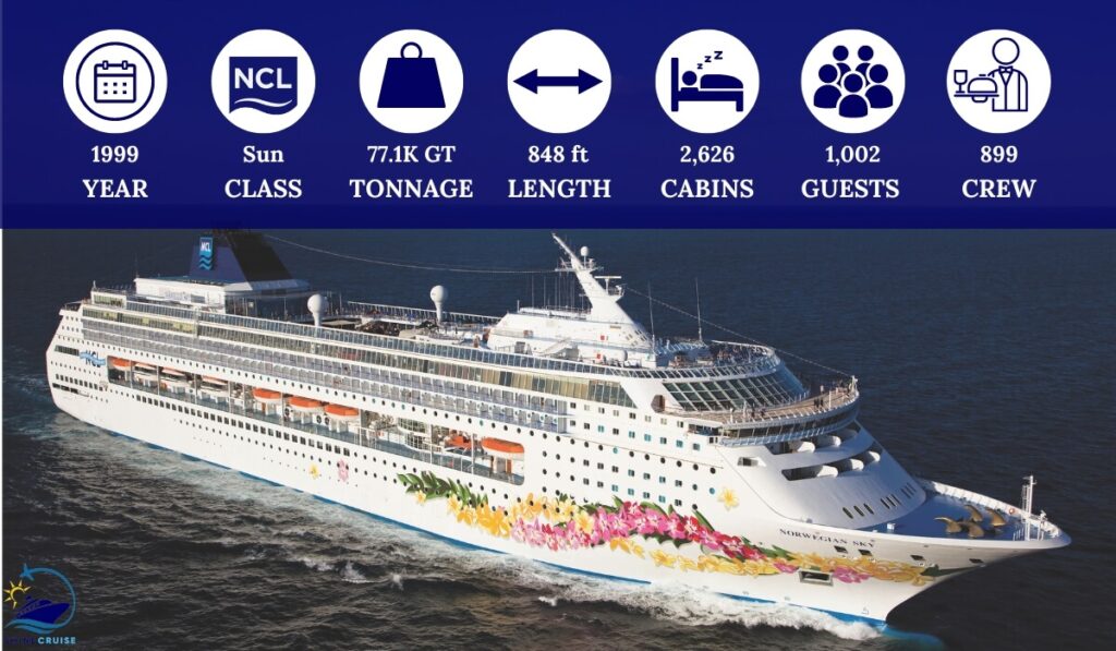 list of  ncl ships by size and age
list of norwegian ships by size and age
norwegian cruise ships by size and age
norwegian cruise line ships by size and age
norwegian ship sizes
biggest norwegian cruise ship
largest norwegian cruise ship