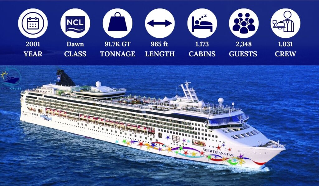 norwegian largest ship
biggest ncl ship
list of  ncl ships by size
list of norwegian ships by size
ncl ships by size and age
ncl ships by size 2024
norwegian ships by size 2024