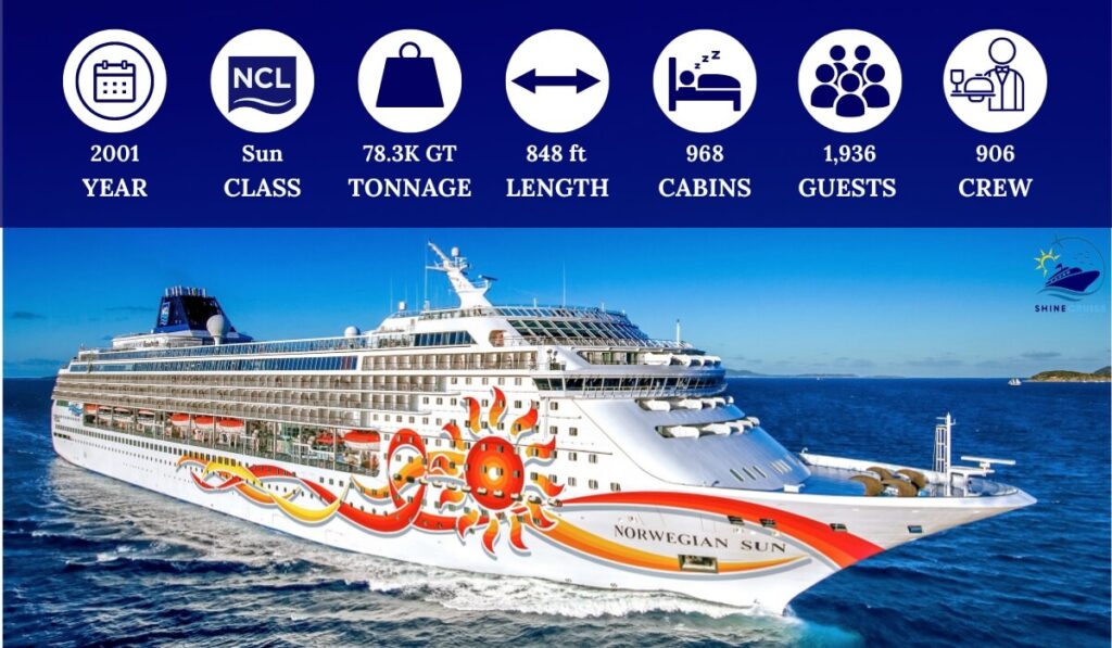 list of norwegian ships by age and size
list of ncl ships by age
ncl ships newest to oldest
list of norwegian cruise line ships by age
norwegian cruise line ships newest to oldest
ncl cruise ships newest to oldest
ncl cruise ships by year