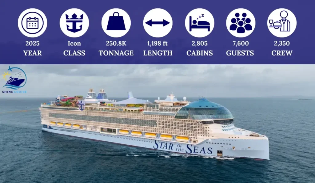 all royal caribbean ships by age 2025
royal caribbean ships by age and class 2025
royal caribbean ships by age 2025
royal caribbean ships by age newest to oldest 2025
royal caribbean ships by age list 2024
list of royal caribbean ships by age 2025
royal caribbean ships by age and size 2025
List of Royal Caribbean Cruise Ships by Age and Size 2025
