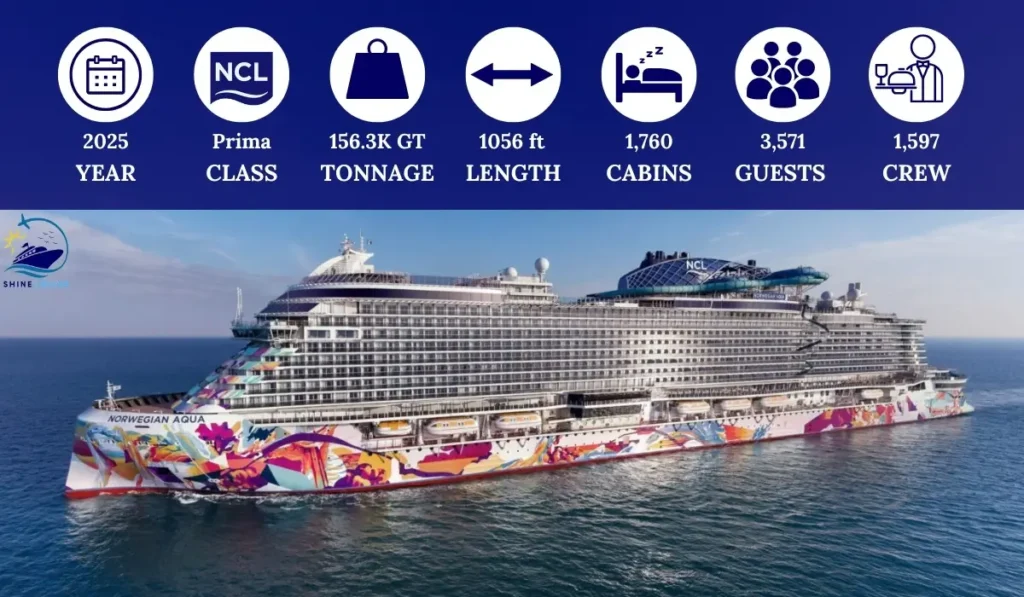 Norwegian Aqua
norwegian newest ship