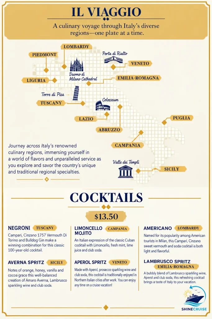 Carnival Cruise Il Viaggio Menu Prices for drinks