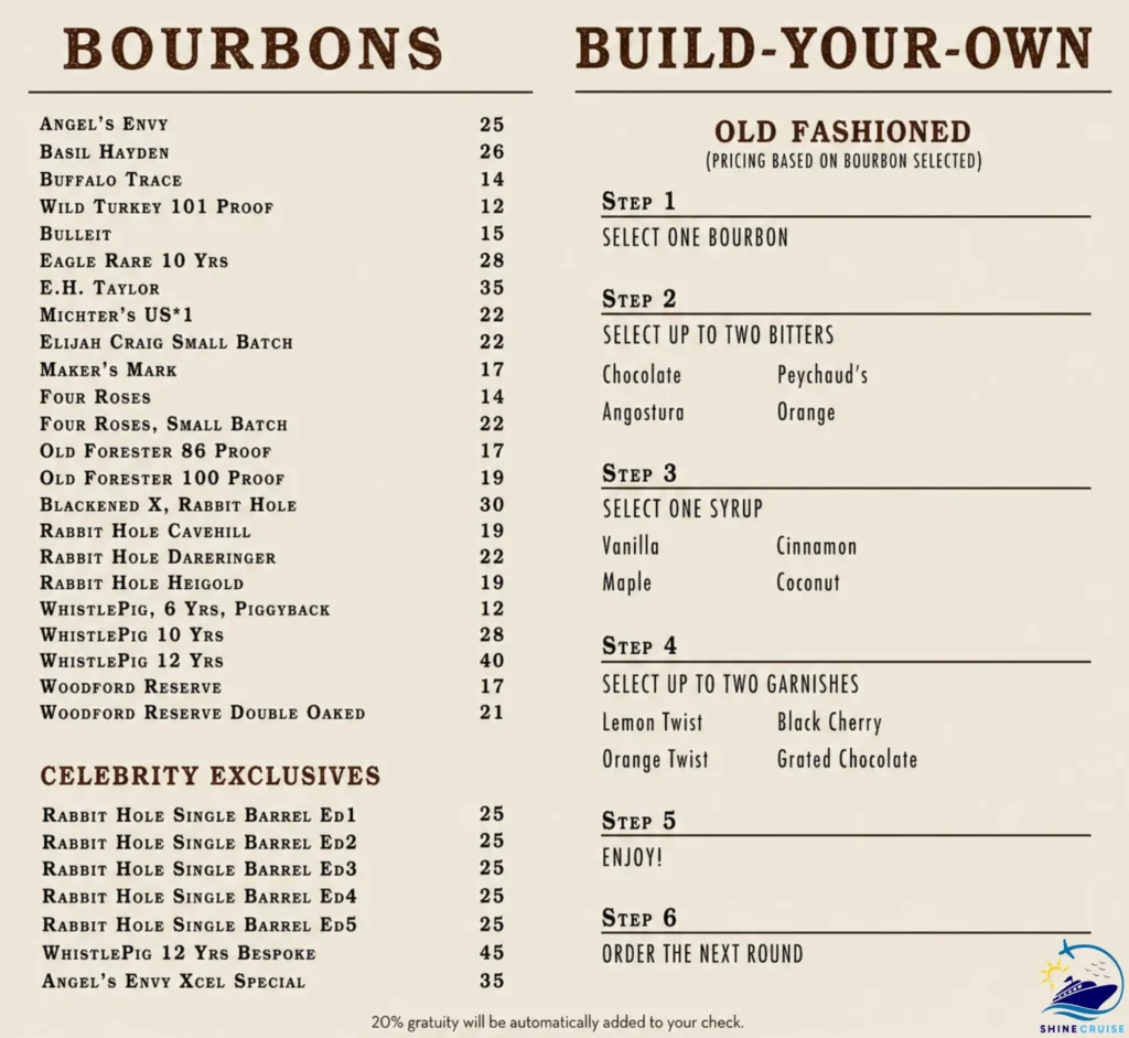 The Craft Social Bar Menu 5