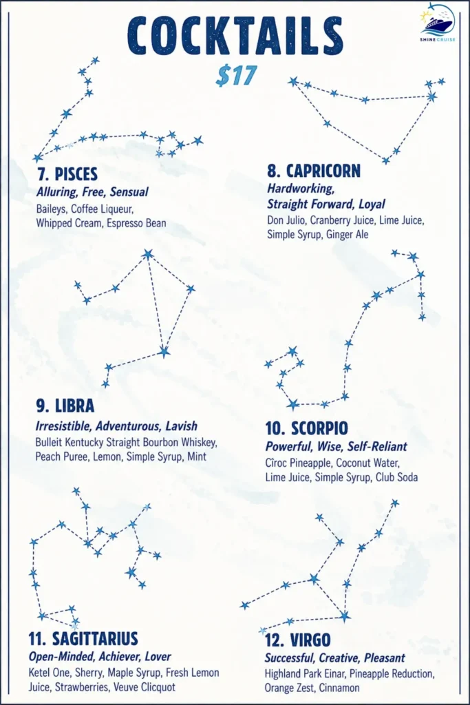 The Sky Observation Loungeย Menu 2